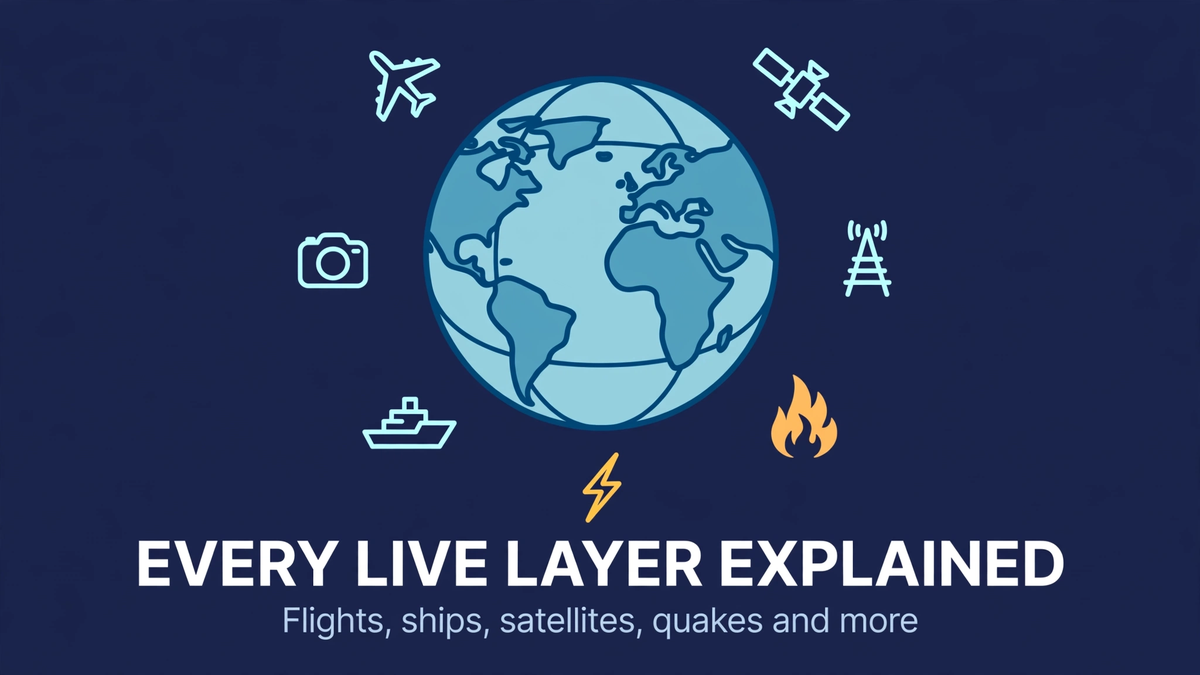 Every Live Layer in God's Eye View Explained